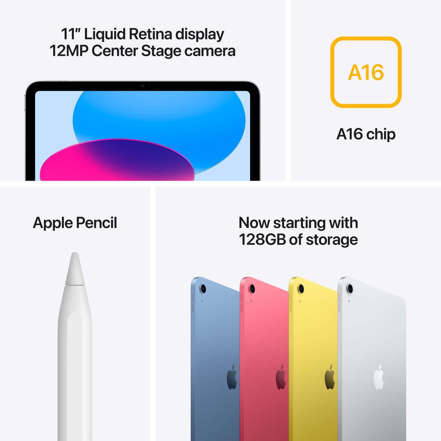 Apple 11palcový iPad Wi-Fi 128GB - růžový - iSTYLE CZ