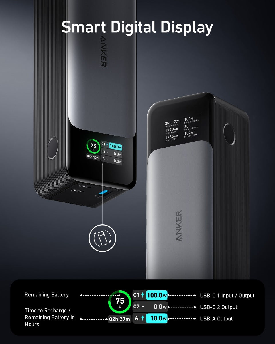 Powerbanka Anker 737 GaNPrime 140W PD 24K - iSTYLE CZ