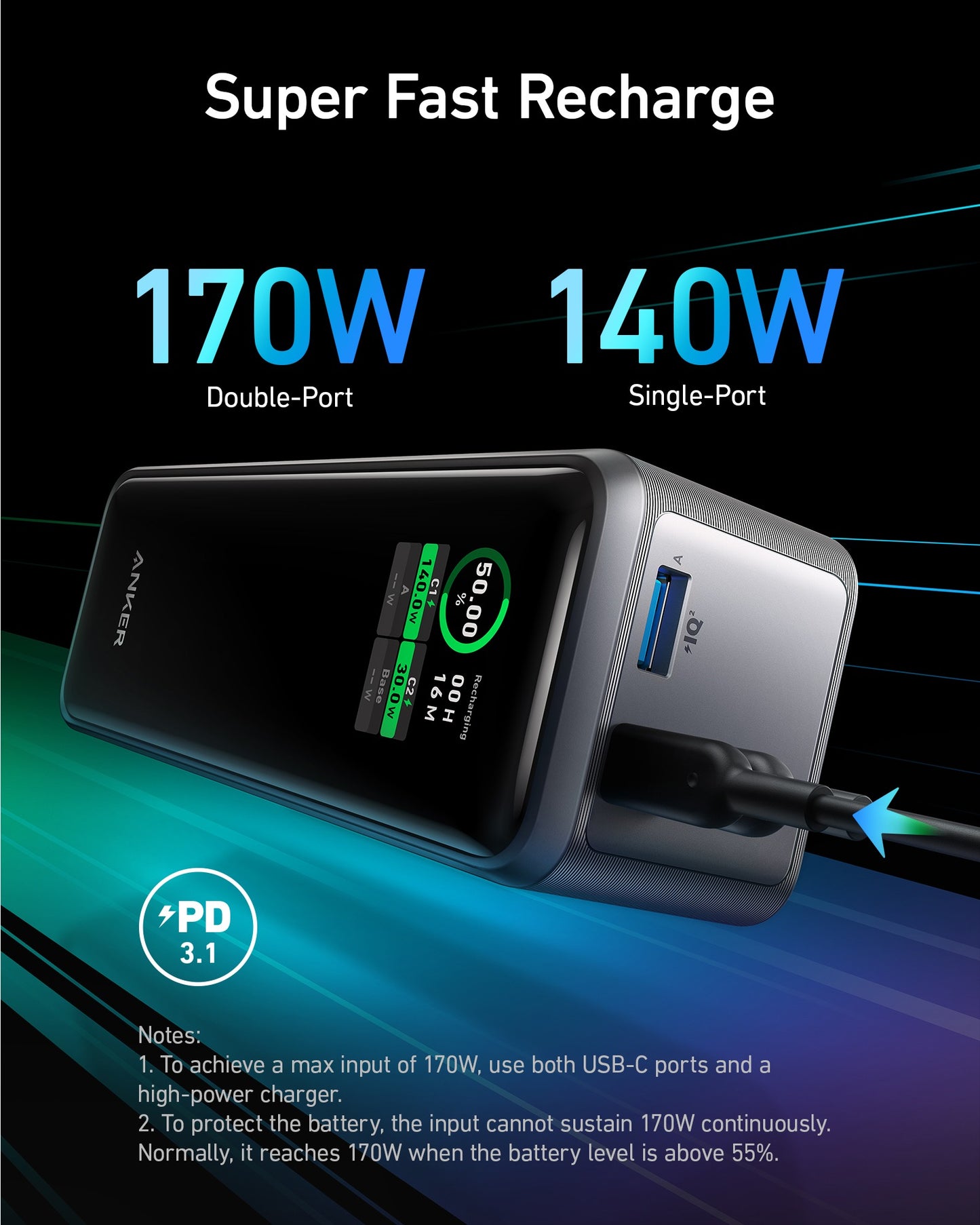 250W powerbanka Anker Prime 27 650 mAh - iSTYLE CZ