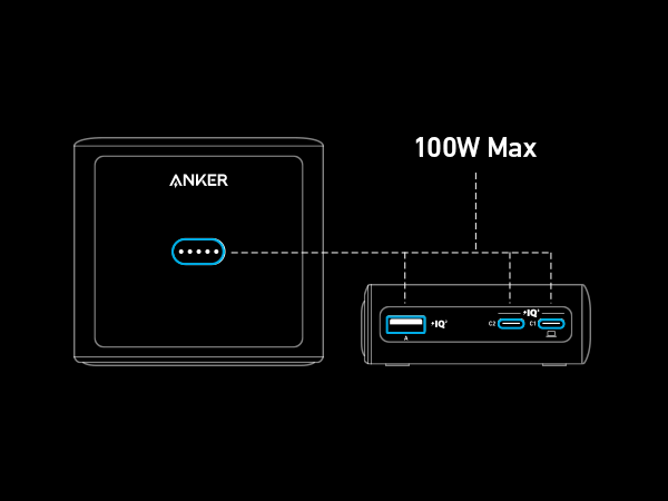 Nabíjecí základna pro powerbanky Anker 100W - iSTYLE CZ