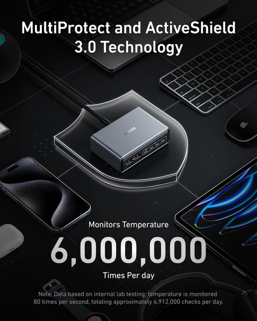 200W stolní GaN nabíječka Anker Prime Charger - iSTYLE CZ