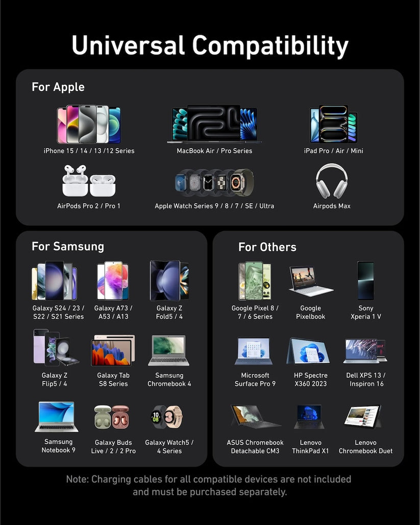 200W stolní GaN nabíječka Anker Prime Charger - iSTYLE CZ