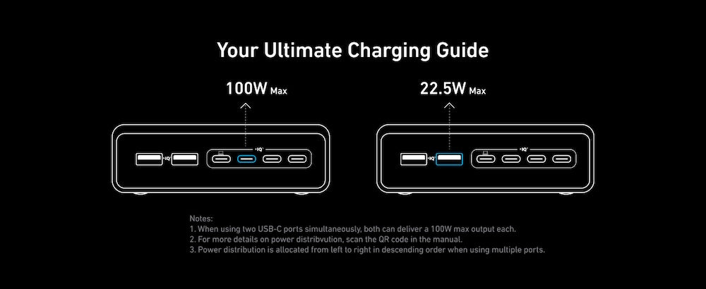 200W stolní GaN nabíječka Anker Prime Charger - iSTYLE CZ