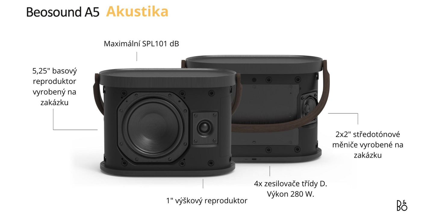 Bezdrátový reproduktor Bang & Olufsen Beosound A5 - tmavě hnědý - iSTYLE CZ