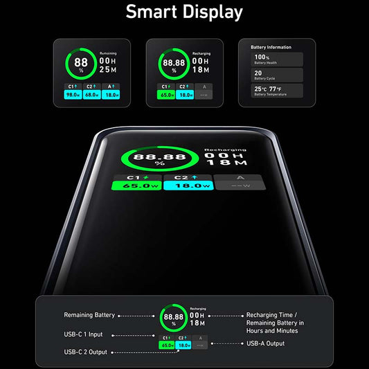 200W powerbanka Anker Prime 20 000 mAh - iSTYLE CZ