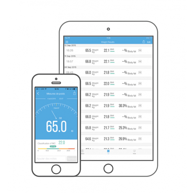 Chytrá osobní váha s analýzou složení těla, iHealth FIT HS2S - iSTYLE CZ