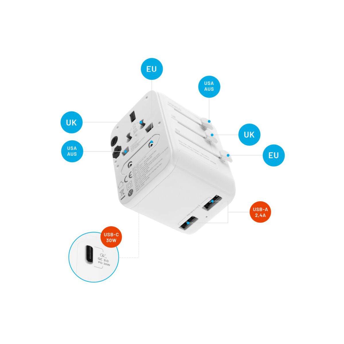 30W cestovní adaptér FIXED Voyager GaN (EU, UK, USA, AUS) - bílý - iSTYLE CZ