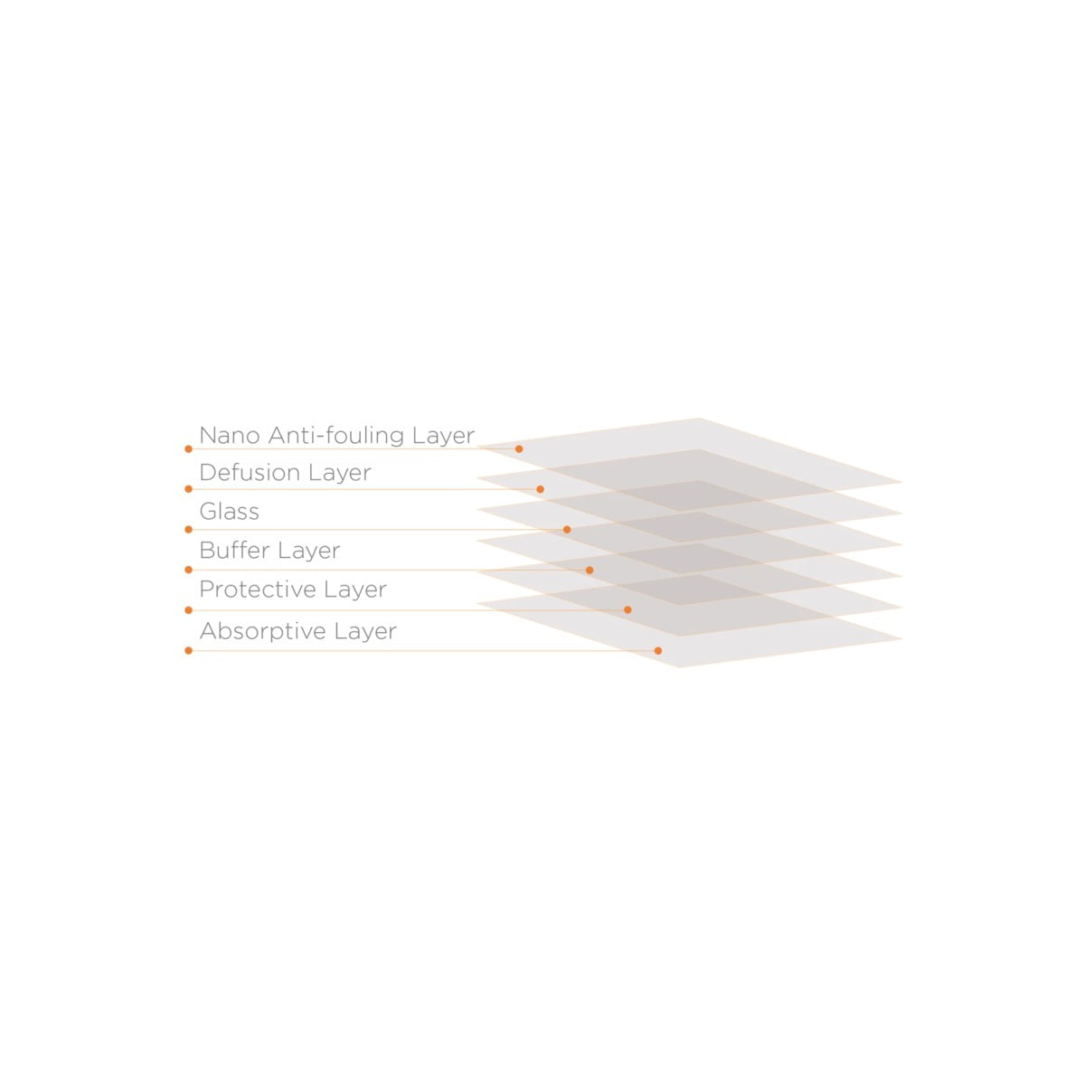 Ochrana displeje na iPad Air 13" M2 Mobile Origin Screen Guard - iSTYLE CZ