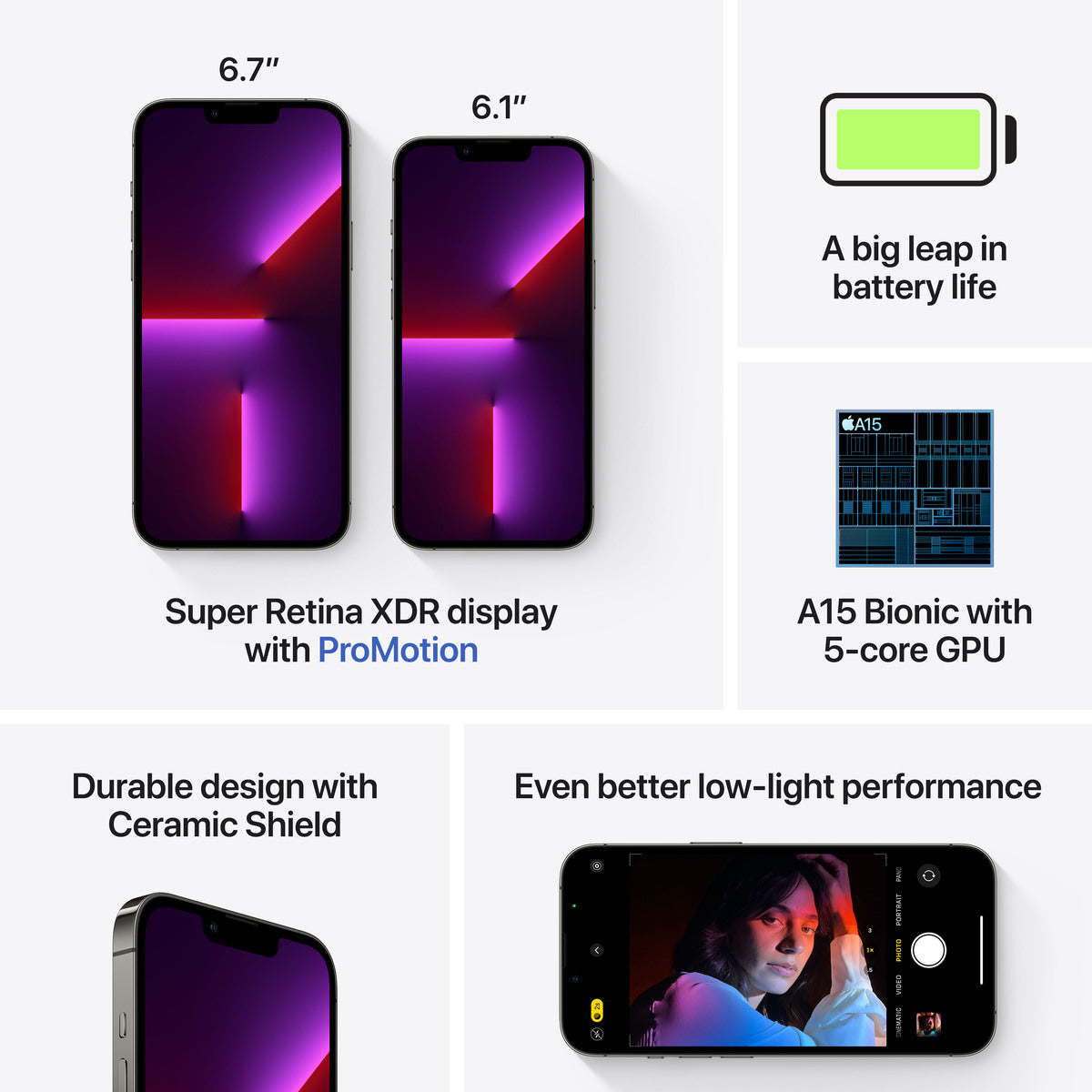 Apple iPhone 13 Pro Max 256GB - grafitově šedý (použité, lehce opotřebené) - iSTYLE CZ