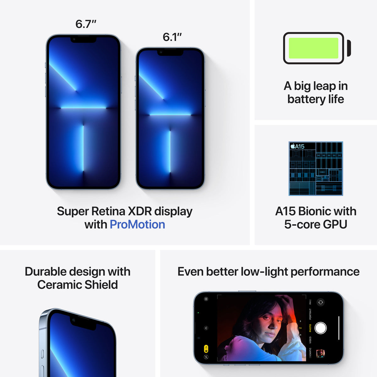Apple iPhone 13 Pro 128GB - horsky modrý (použité, opotřebené) - iSTYLE CZ