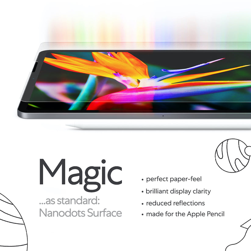 Ochranná fólie pro iPad Pro 12.9" Paperlike - iSTYLE CZ