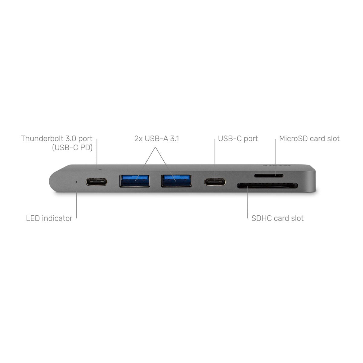 USB-C dokovací stanice iSTYLE Pro HUB vesmírně šedá - iSTYLE CZ