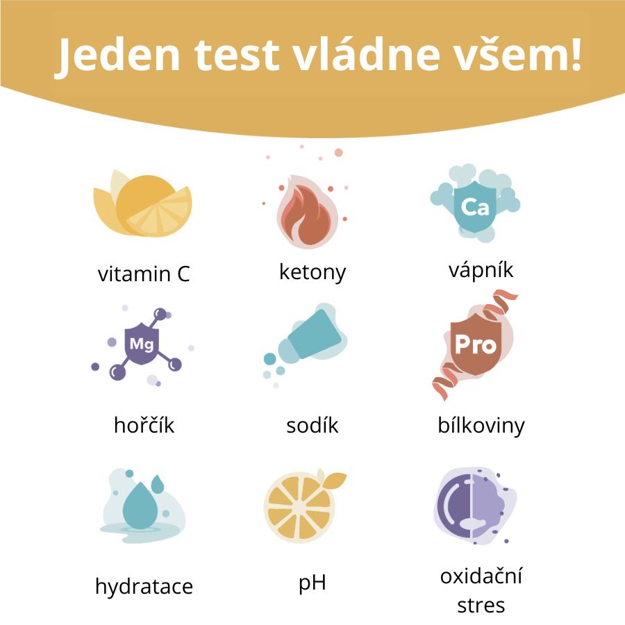 Testovací proužek Vivoo - iSTYLE CZ