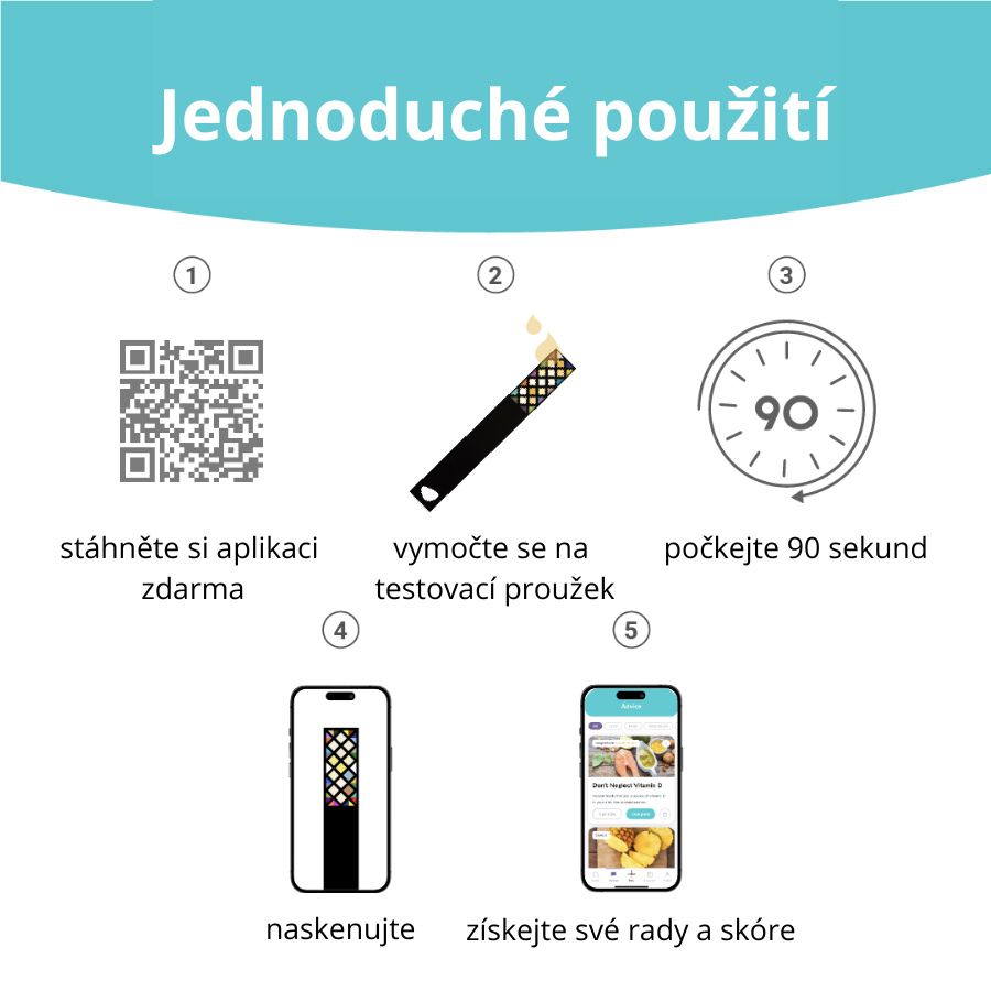 Testovací proužek Vivoo - iSTYLE CZ