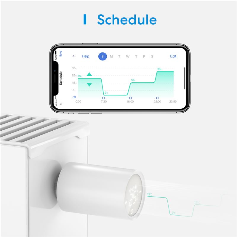 Termostatická hlavice Meross Smart Thermostat Valve Starter Kit - iSTYLE CZ
