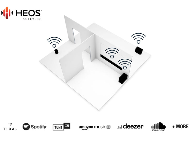 Multiroom reproduktor DENON Home 250 - bílý