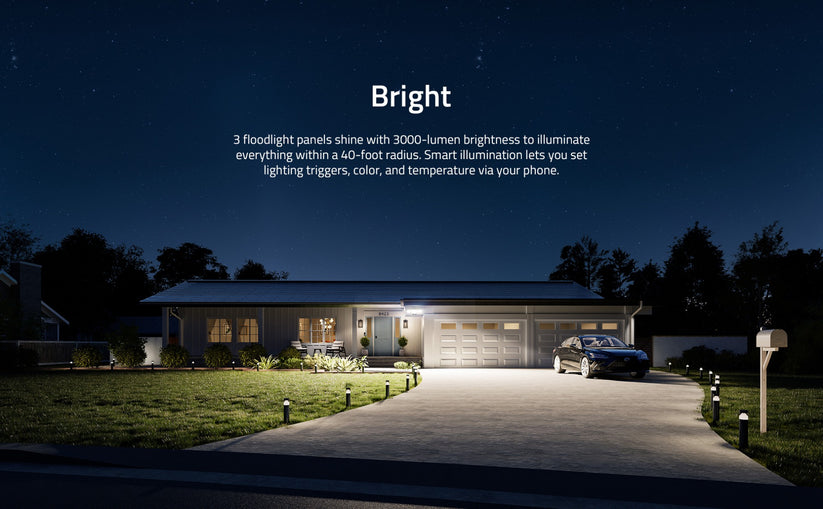 Bezpečnostní kamera Eufy Floodlight Camera 2K Pro