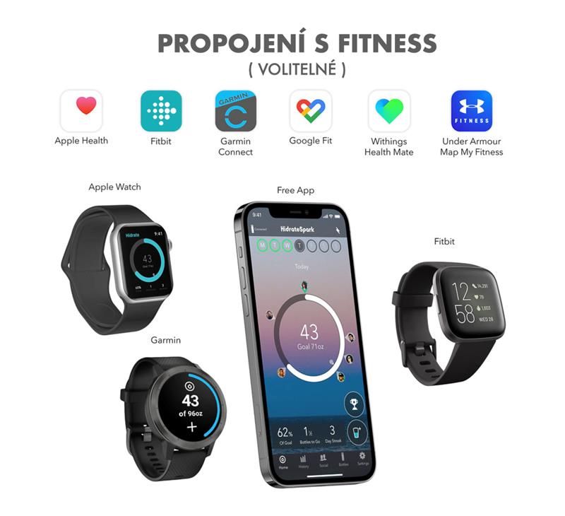 Inteligentní nerezová láhev HidrateSpark Pro Tumbler 592 ml - stříbrná - iSTYLE CZ