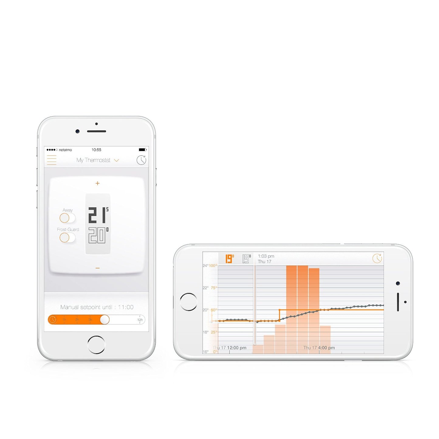 Chytrý termostat Netatmo - iSTYLE CZ