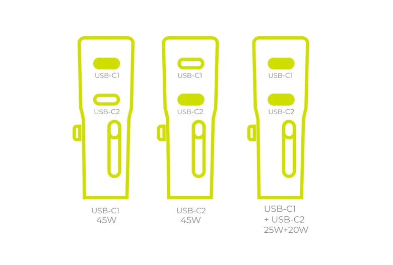 45W cestovní adaptér Mobile Origin PW26 - černý - iSTYLE.cz