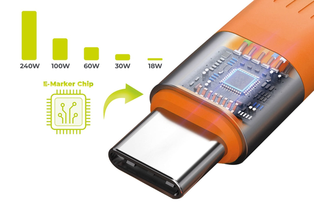 USB-C kabel s karabinou Mobile Origin CB17 240 W, 40 Gb/s, 8K – oranžový