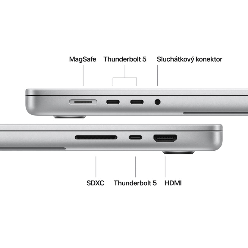 MacBook Pro 16,2", Apple M5 Pro 18jádrové CPU, 20jádrové GPU, 48GB, 1TB SSD – stříbrný