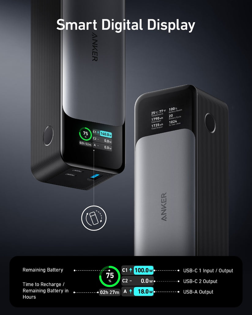 Powerbanka Anker 737 GaNPrime 140W PD 24K - iSTYLE CZ