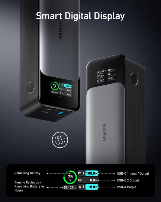 Powerbanka Anker 737 GaNPrime 140W PD 24K - iSTYLE CZ