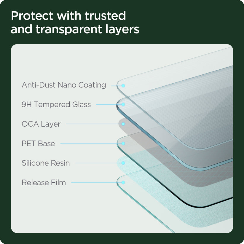 Doplňující ochranné sklo na displej Spigen Tesla EZ Fit Refill Anti Glare Screen Protector - iSTYLE CZ