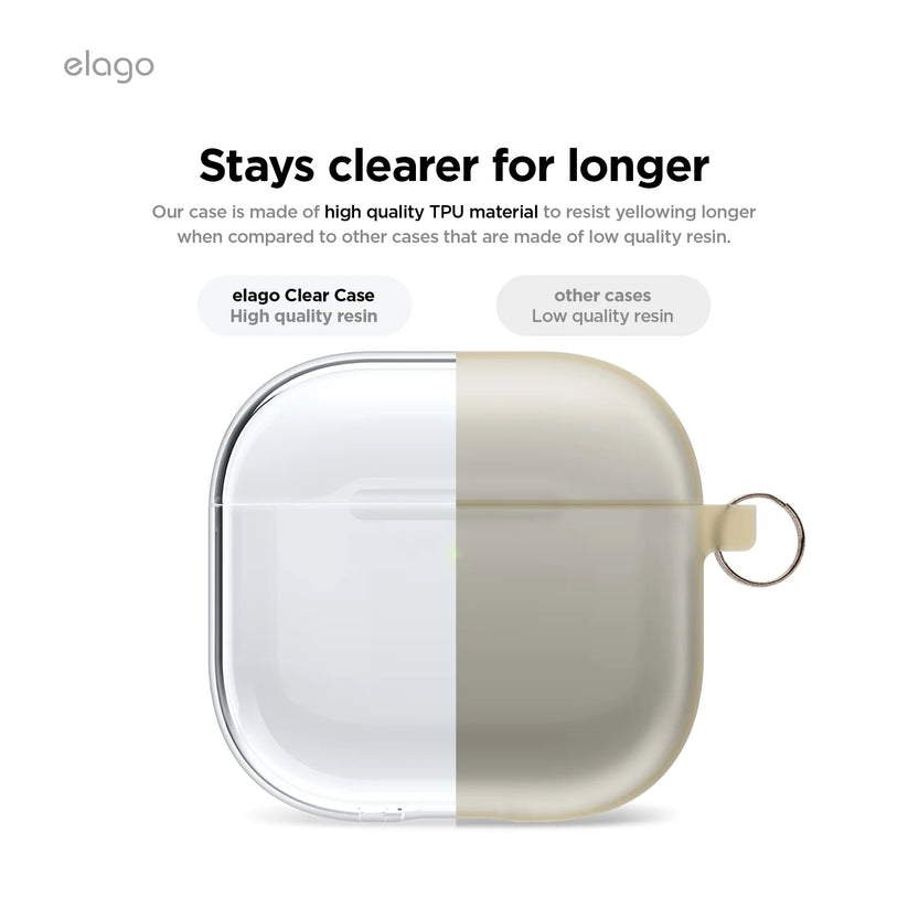 Závěsné pouzdro pro AirPods 4 Elago Hybrid Hang Case - průhledné - iSTYLE CZ