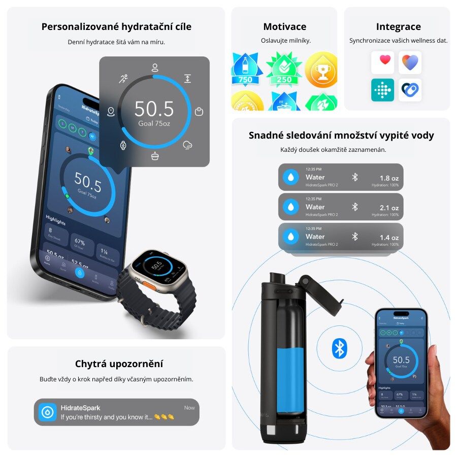 Chytrá lahev s brčkem HidrateSpark PRO 2 621 ml - černá