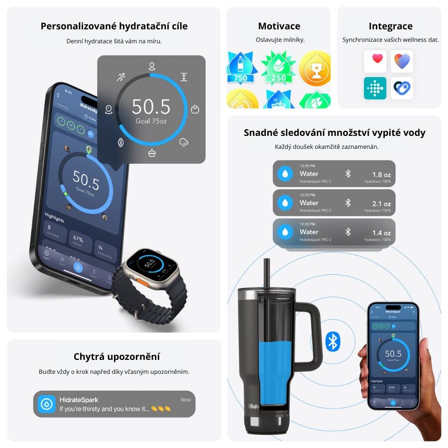 Chytrý termohrnek HidrateSpark PRO 2 Tumbler 887 ml - černý