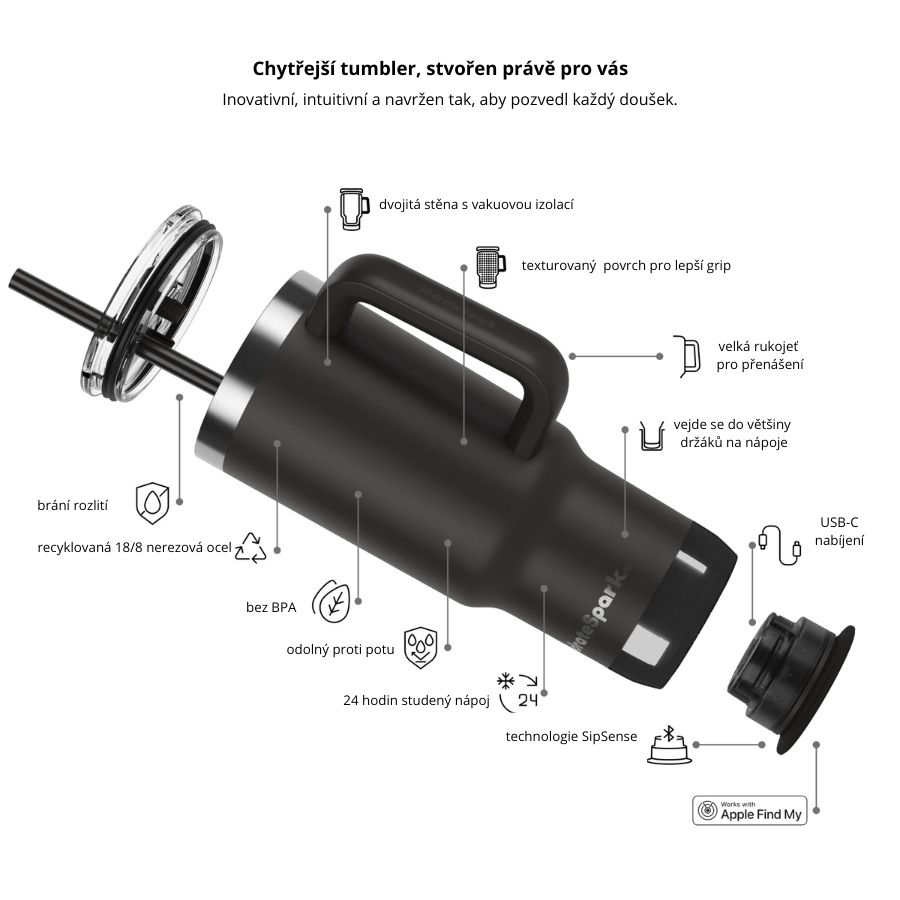 Chytrý termohrnek HidrateSpark PRO 2 Tumbler 887 ml - černý