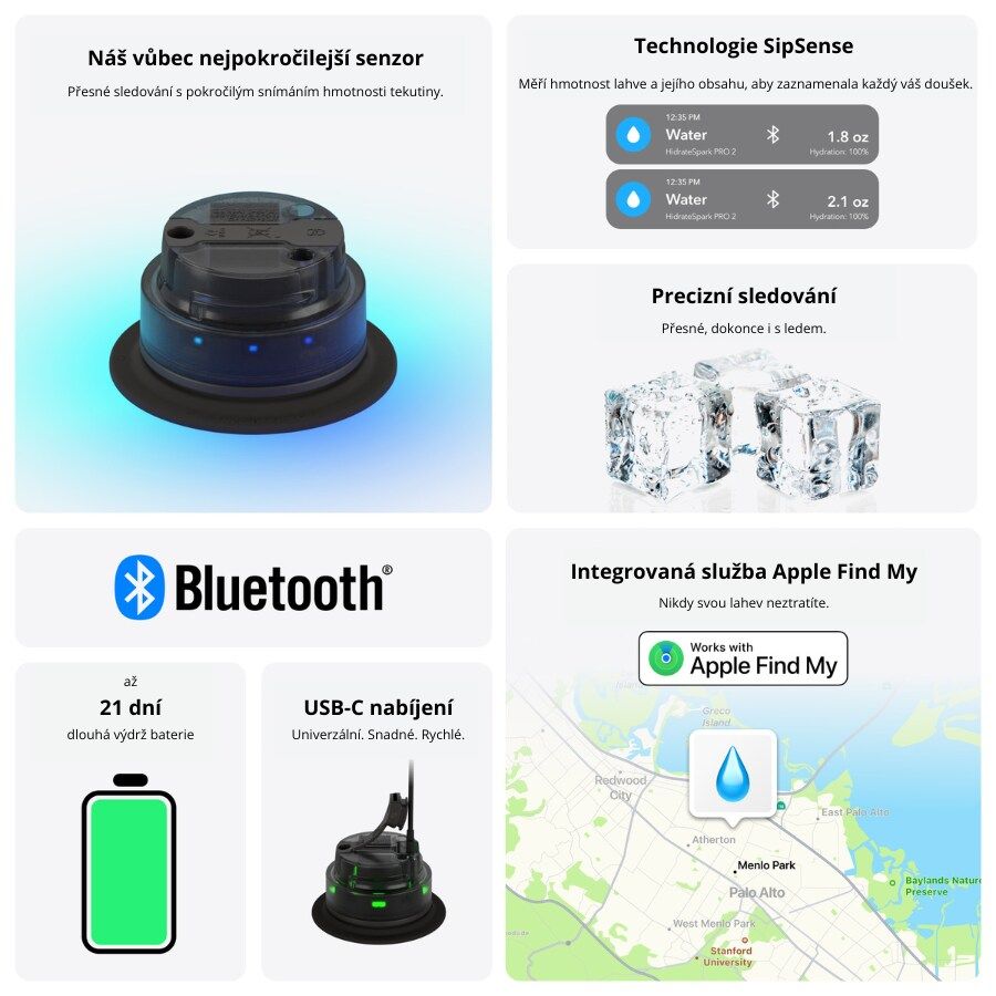 Chytrý termohrnek HidrateSpark PRO 2 Tumbler 887 ml - černý