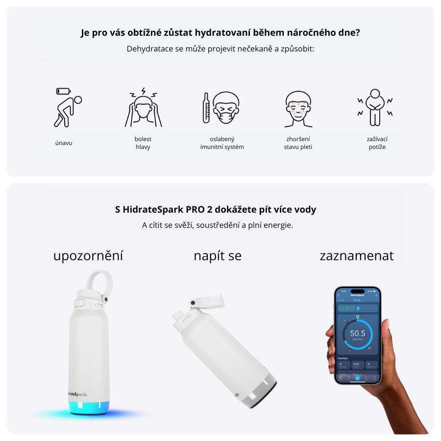 Chytrá lahev HidrateSpark PRO 2 950 ml - bílá