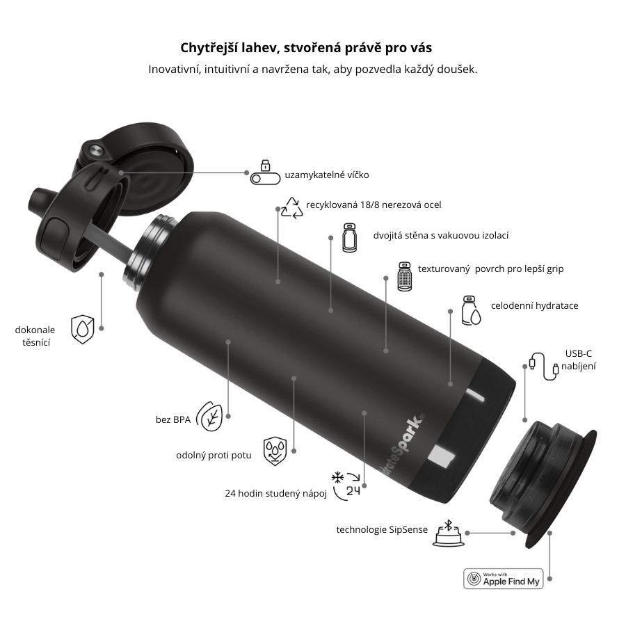 Chytrá lahev s brčkem HidrateSpark PRO 2 950 ml - černá