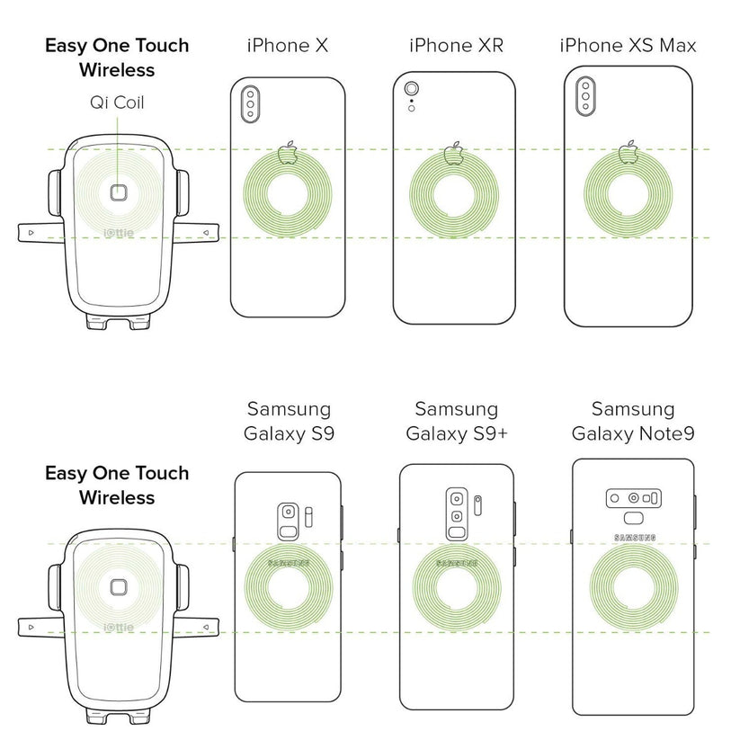 Univerzální držák iOttie Easy One Touch Wireless Dash Mount - černý