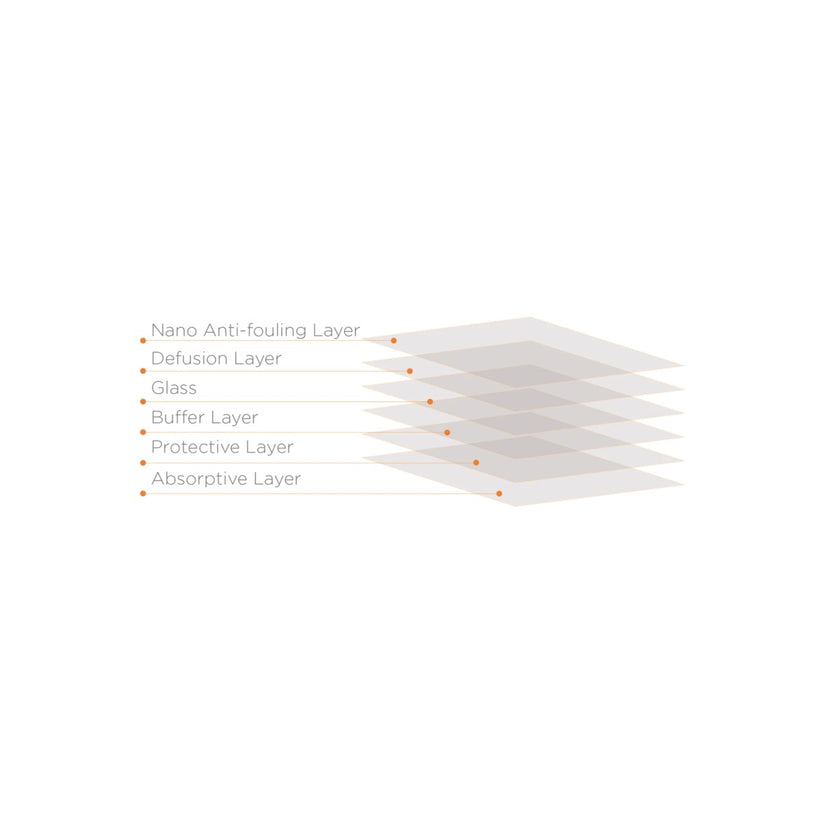 Ochrana displeje na iPad 10,9" 10. gen. Mobile Origin Screen Guard - iSTYLE CZ
