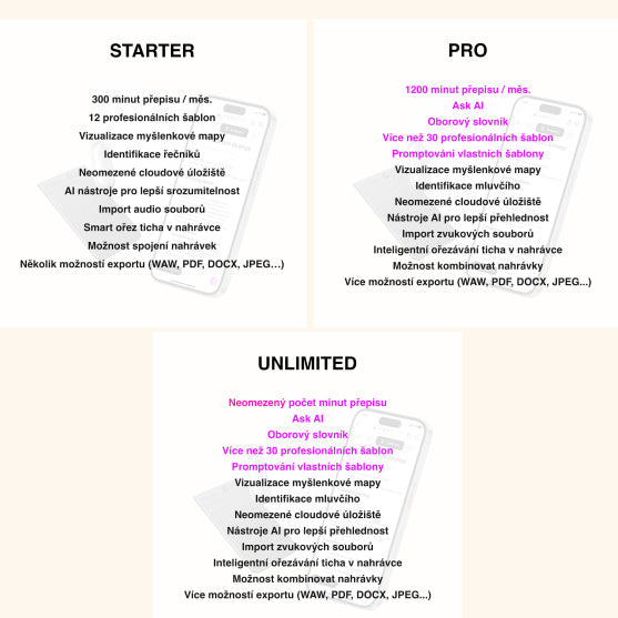 AI záznamník Plaud Note – černý - iSTYLE.cz