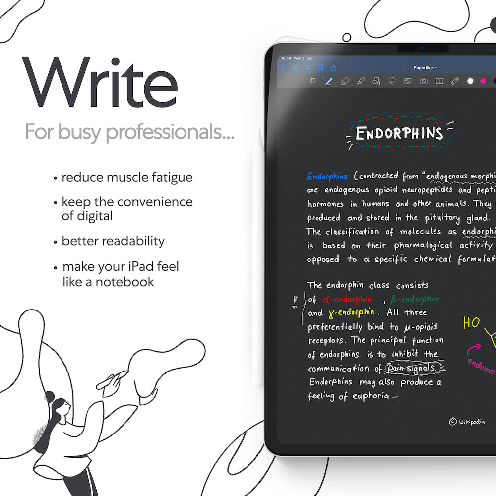 Ochranná fólie pro iPad Pro 12.9" Paperlike - iSTYLE CZ