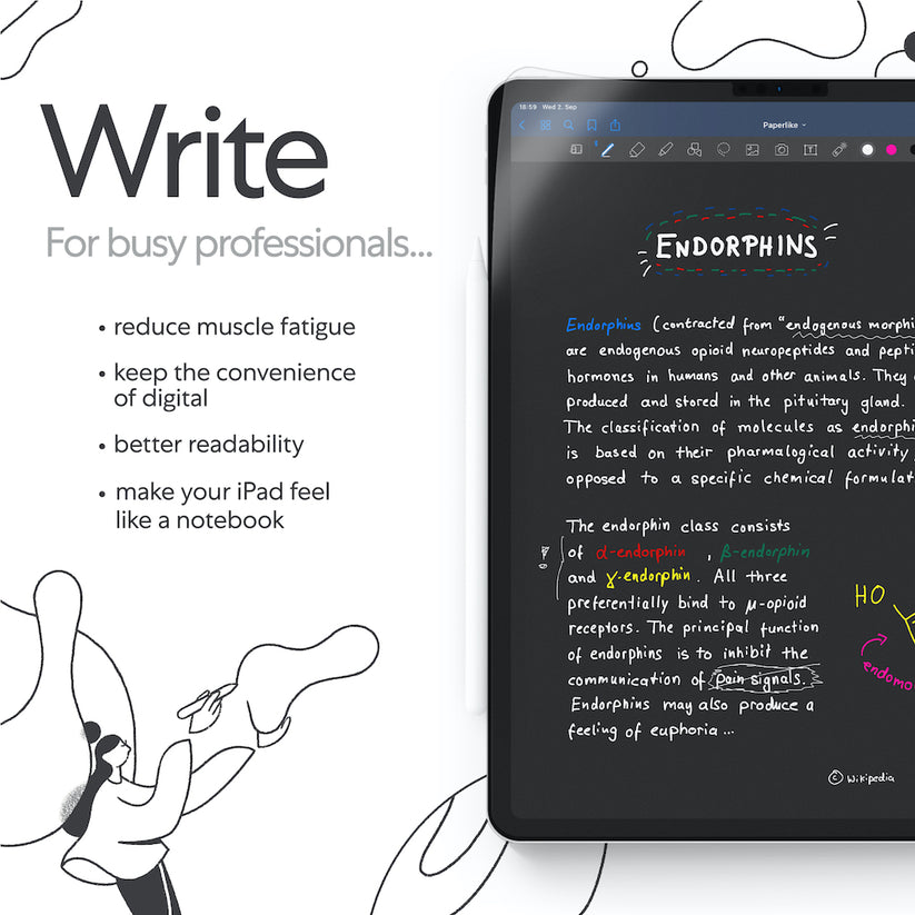 Ochranná fólie pro iPad Pro 12.9" Paperlike - iSTYLE CZ