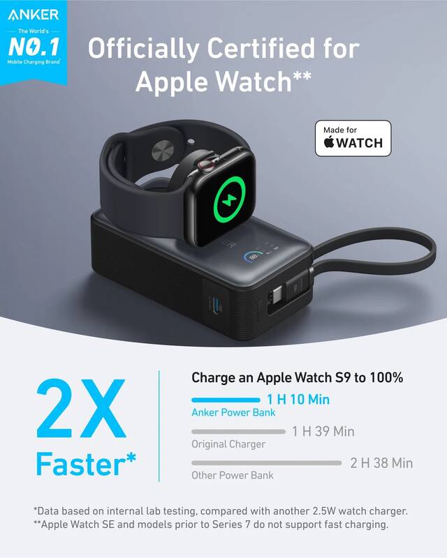 Power banka Anker MagGo 35W 10 000 mAh - černá