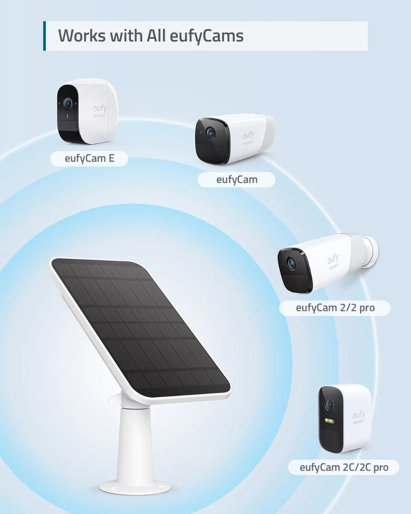 Nabíjecí solární panel Eufy - iSTYLE CZ