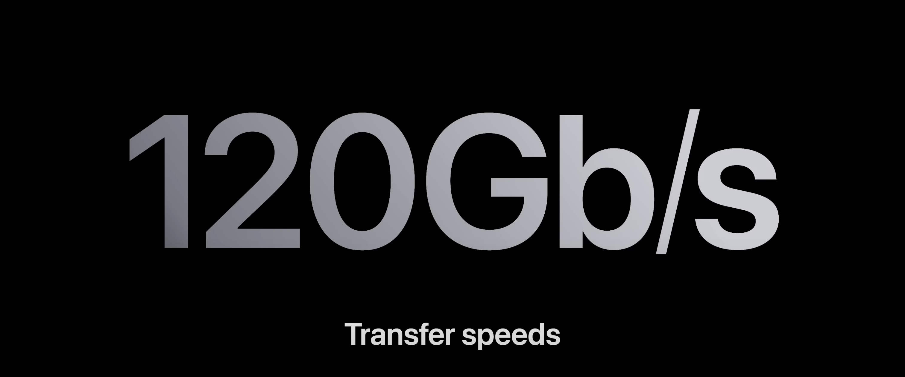 Maximální přenos dat přes rozhraní Thunderbolt 5