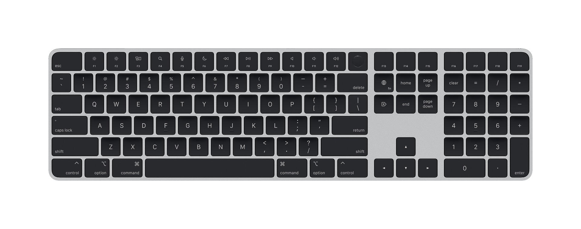 Magic Keyboard s Touch ID a číselnou klávesnicí – anglická